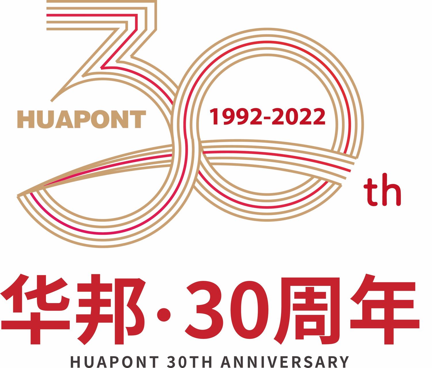 w88win优德健康成立30周年宣传片发布、系列活动开启！